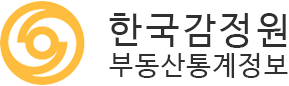 사진 편집 서비스